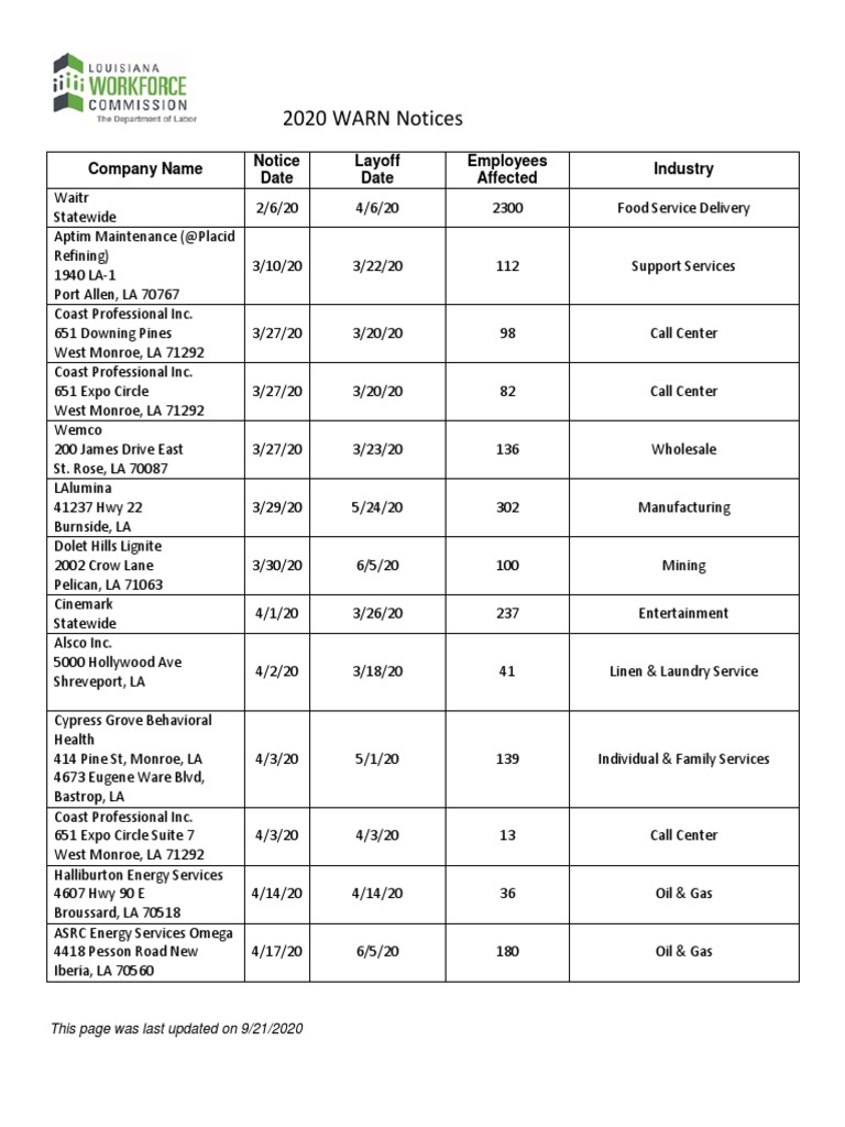 Louisiana Warn Notice PDF New Orleans Hotel