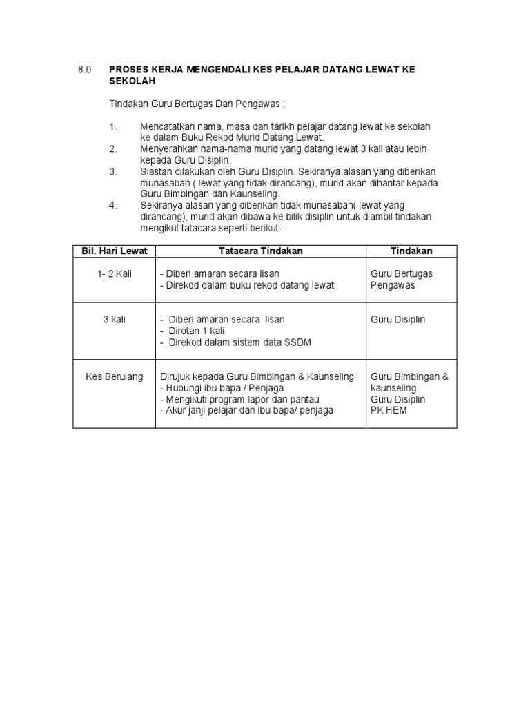 Proses Kerja Awas 5 Pdf