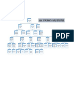 Late S. Tota Singh Goondi family tree