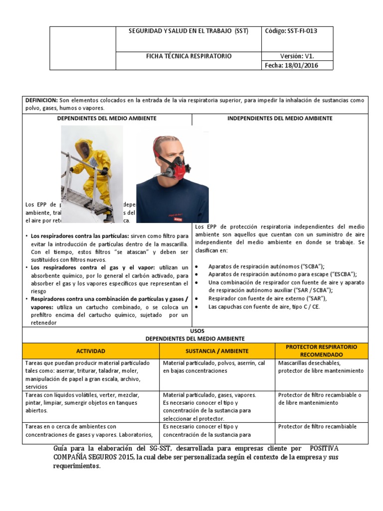 Tecnica RESPIRATORIO | PDF | Sistema respiratorio Partículas