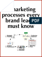 Marketing_Processes_1587128593.pdf