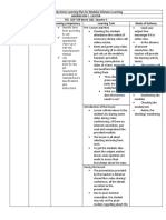 Agri 78 - Weekly Home Learning Plan