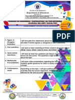 Module 3A: Designing Instruction in The Different Learning Delivery Modalities