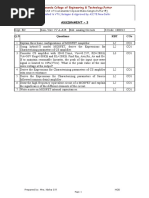 Assignment - 3: Vivekananda College of Engineering & Technology, Puttur