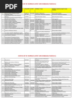 Scopus List June 2020 - Indian Publishers PDF