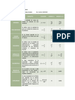 1.1 Propiedades Fisica de Los Fluidos