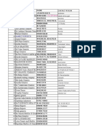 Granite Facotries in AP