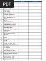 1.form List For NEW PRICE