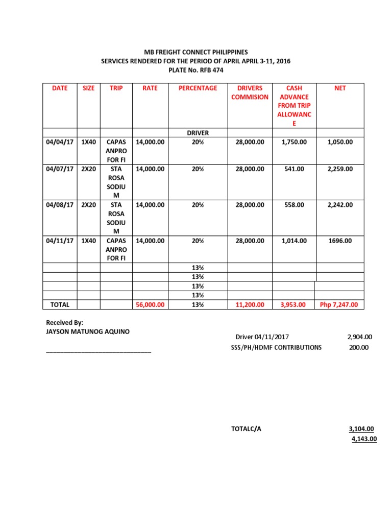 MB Freight Connect Philippines | PDF
