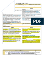 English Persuasive Unit Plan