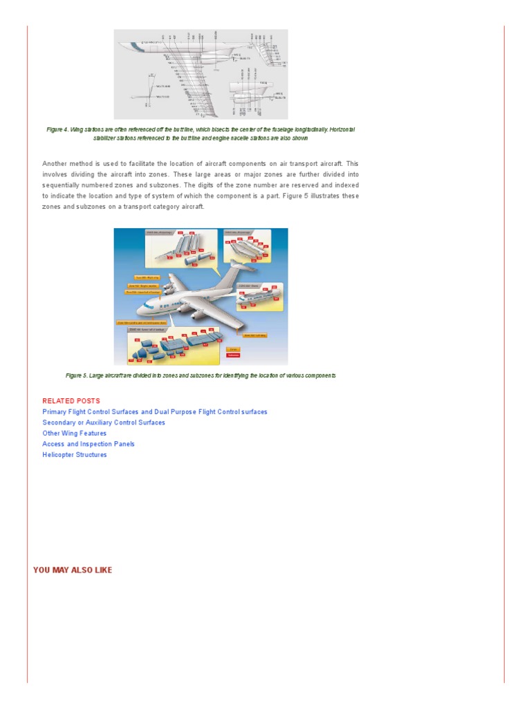 Location Numbering Systems Aircraft Structures Aircraft Systems