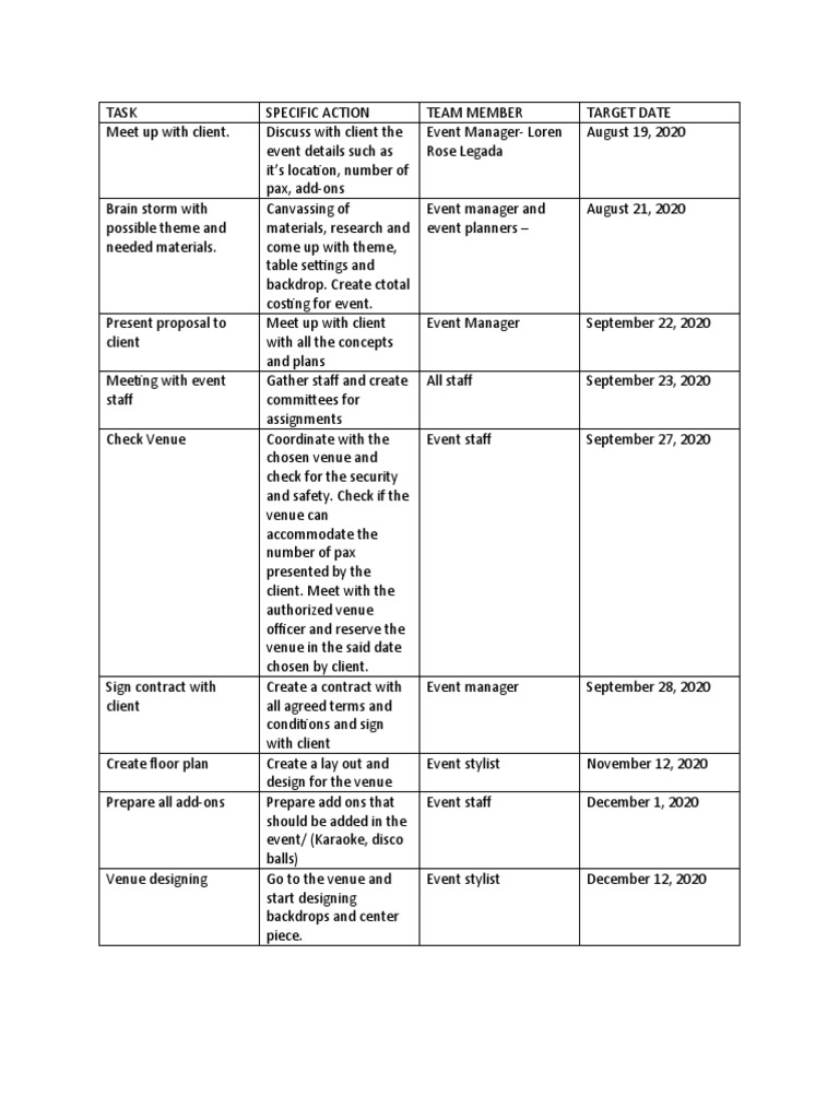 Action Plan and Timeframe PDF