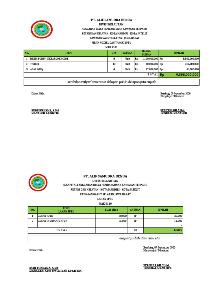 Anggaran Pembangunan SPBU Garut Selatan | PDF