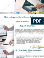 Mattress Supports Market Research Report 2020