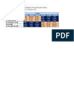 Jadwal Piket - Vk&nifas