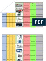 Equipos Por Servicios Hospitalarios G2