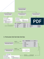 Materi Pemuaian