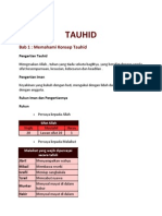 Download TAUHID by notakup SN4777885 doc pdf