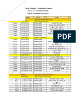 JADWAL TEMATIK KELAS 6