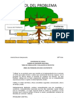 Arbol Del Problema