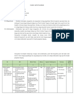 SILABUS PPL 3.5-4.5 Marganda PDF