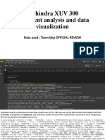 Sentiment Analysis and Data Visualization - XUV 300
