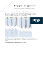 TA and PD (Propagation Delay) Counters