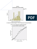 histogram masaidh