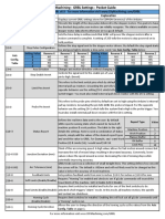 DIY Machining - GRBL Settings - Pocket Guide: Command Explanation