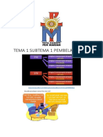 Tema 1 Subtema 1 Pembelajaran 4