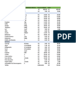 Orçamento Churrasco.xlsx