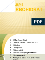Biokimia Metabolisme Karbohidrat 2014 by