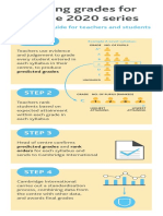 Grade Graphic