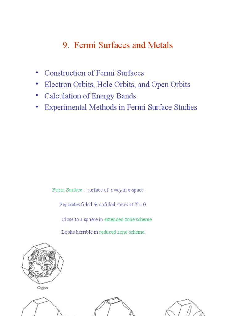 Fermi Surfaces and Metals | PDF | Electronic Band Structure | Modern ...