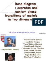 Phase diagram of cuprates and quantum phase transitions