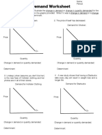 Demand worksheet scenarios