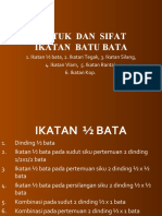 Ikatan Batu Bata