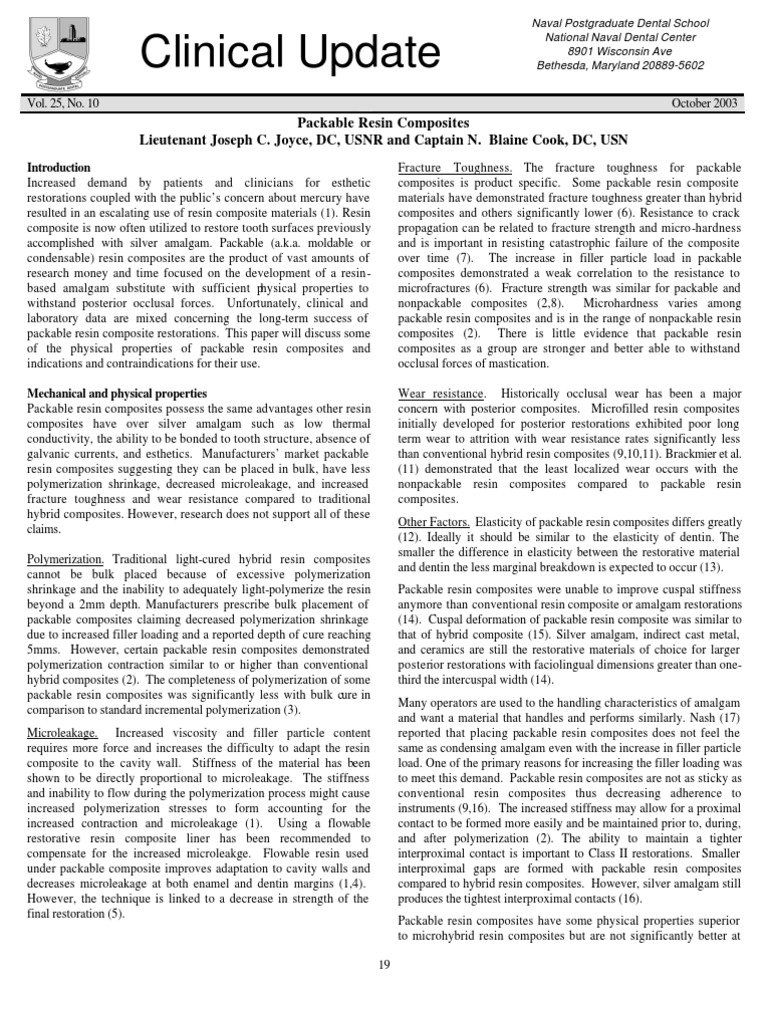 Dental Composite Building Materials