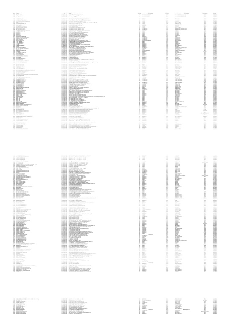 Cannot be located taxpayers master list 12152016 pdf pdf makati
