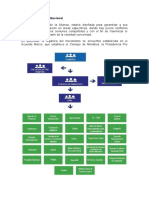 Informe Legislacion