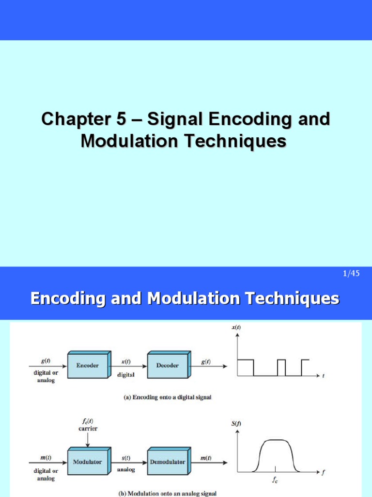 Signal Encoding and Modulation Techniques | PDF | Modulation | Digital ...