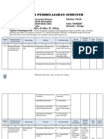 Model ERD dan Transformasi Basis Data