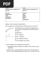 Vectors PDF