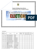 election score sheet