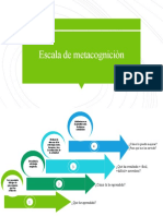 Escala metacognición aprendizaje estrategias