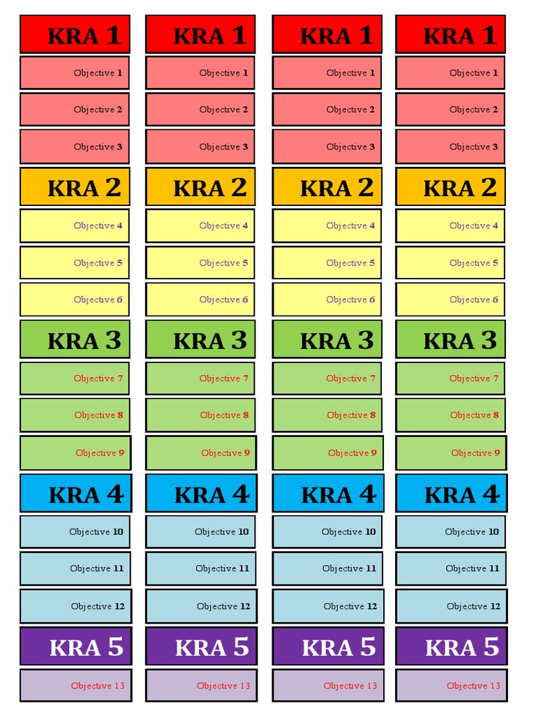 Document Tabbing Design Overview | PDF