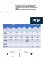 Hotels FMCG-Cigarette FMCG - Others Agriculture Business Info Tech Paperboard/ Packaging Share