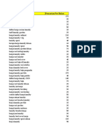 Tes Praktek Optimizer Google