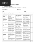 Technical Essay Evaluation Rubric: 1 Writing Performance