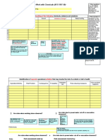 Risk Assessment of Laboratory Work with Chemicals (AFS 1997:10